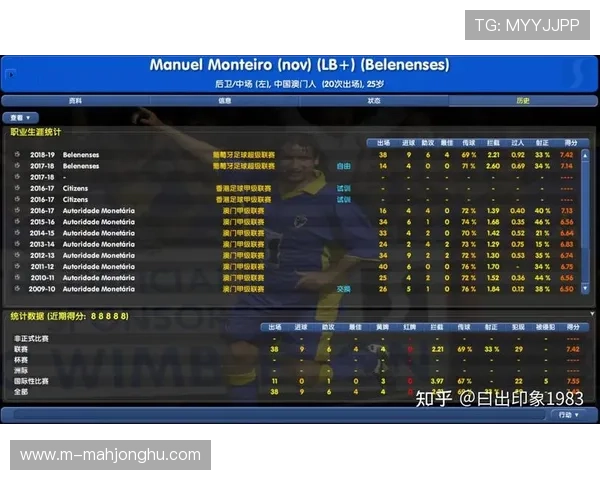 足球游戏销量增长,虚拟赛事带动现实关注 足球游戏销量增长,虚拟赛事带动现实关注