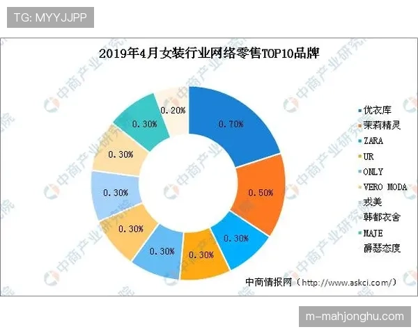 法国竞争管理局批准自由集团收购某次级转播商，市场集中度引关注