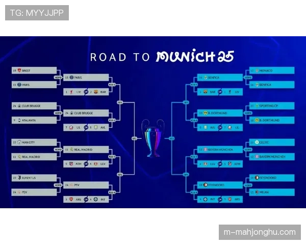 深度报道：英超联盟召开股东大会，讨论下赛季欧冠名额分配新方案